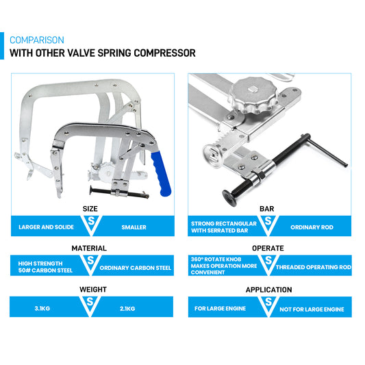 Heavy Duty 10inch Valve Spring Compressor Tool