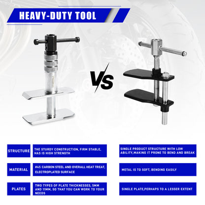 Heavy Duty Motorcycle Brake Caliper Spreader Tool